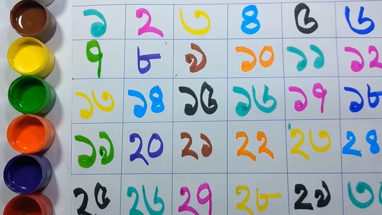 ১২৩৪৫৬|এক দুই তিন|বাংলা নাম্বার| bangla number counting| ek dui tin | Bangla Number| Part 86