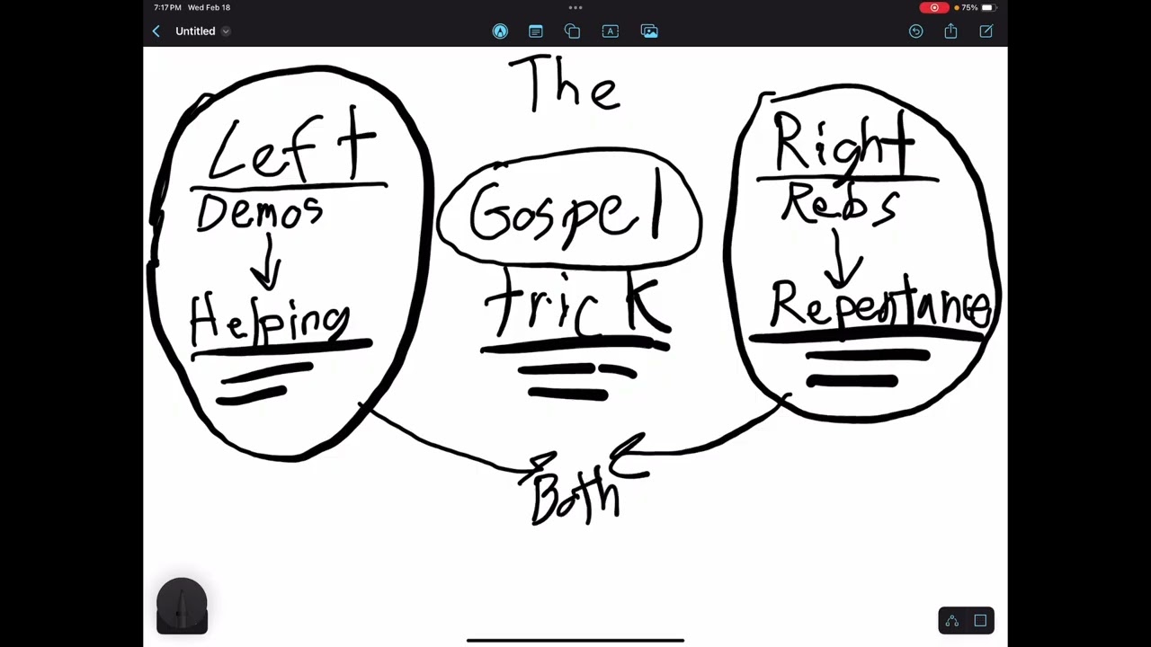 The left right gospel trick