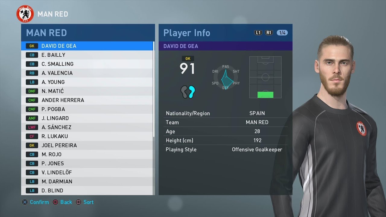 PES 2019 - Manchester United Face and Player Ratings