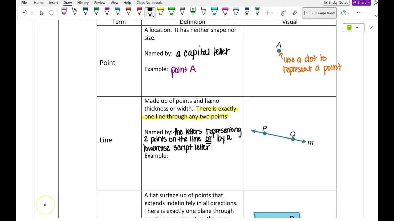M1 Notes:  Points, Lines and Planes part 1 (2025-2026)