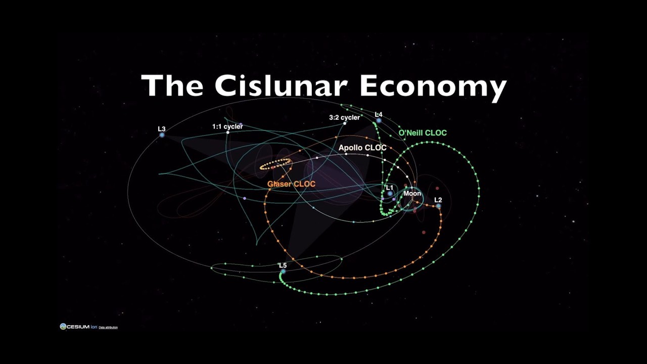 The Strategic Importance of Cislunar Space