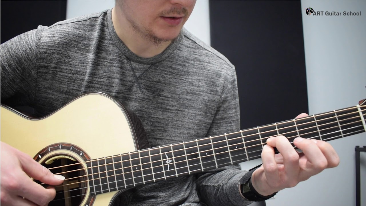 All C Major Triads