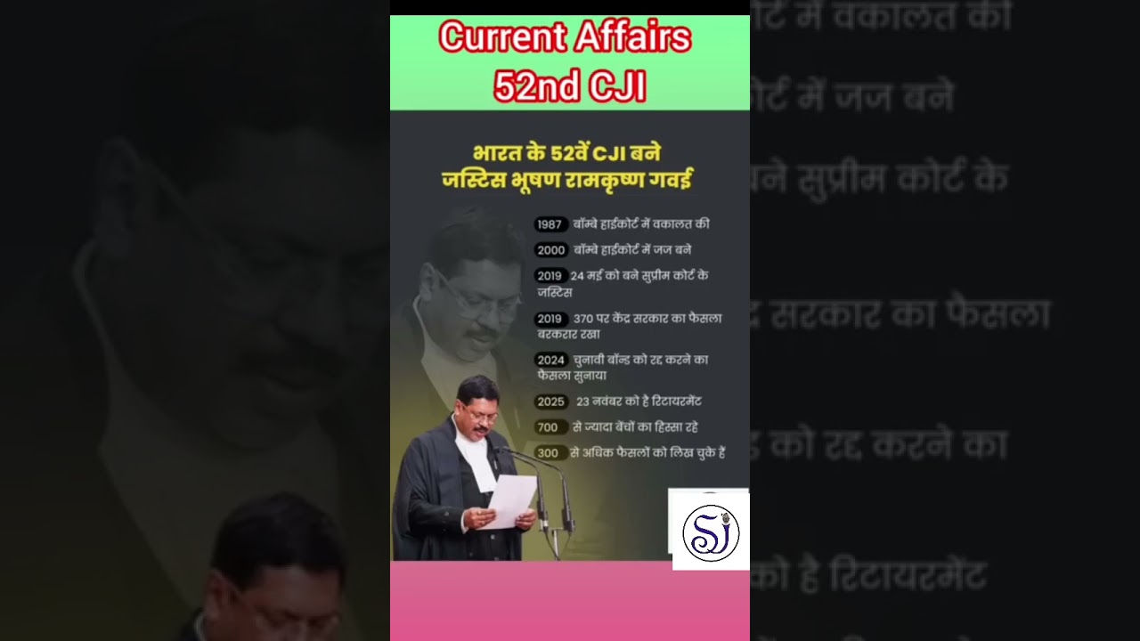 #CJI #Current Affairs #Latest news. .