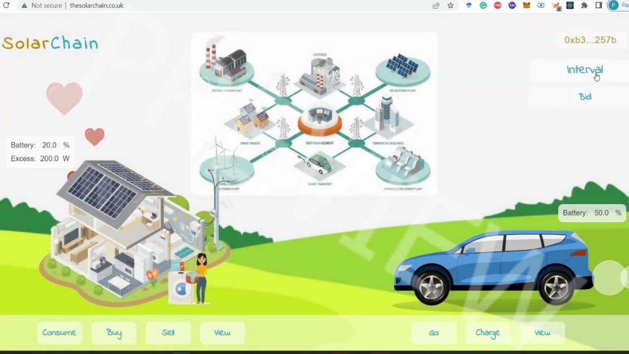 Designing and Implementing a Blockchain-based Platform for the Exchange of P2P Energy Trading system