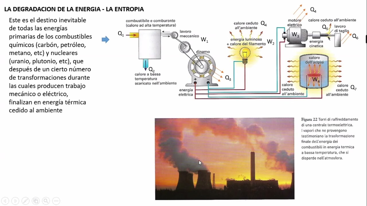 F2 - Entropía - Llamoja