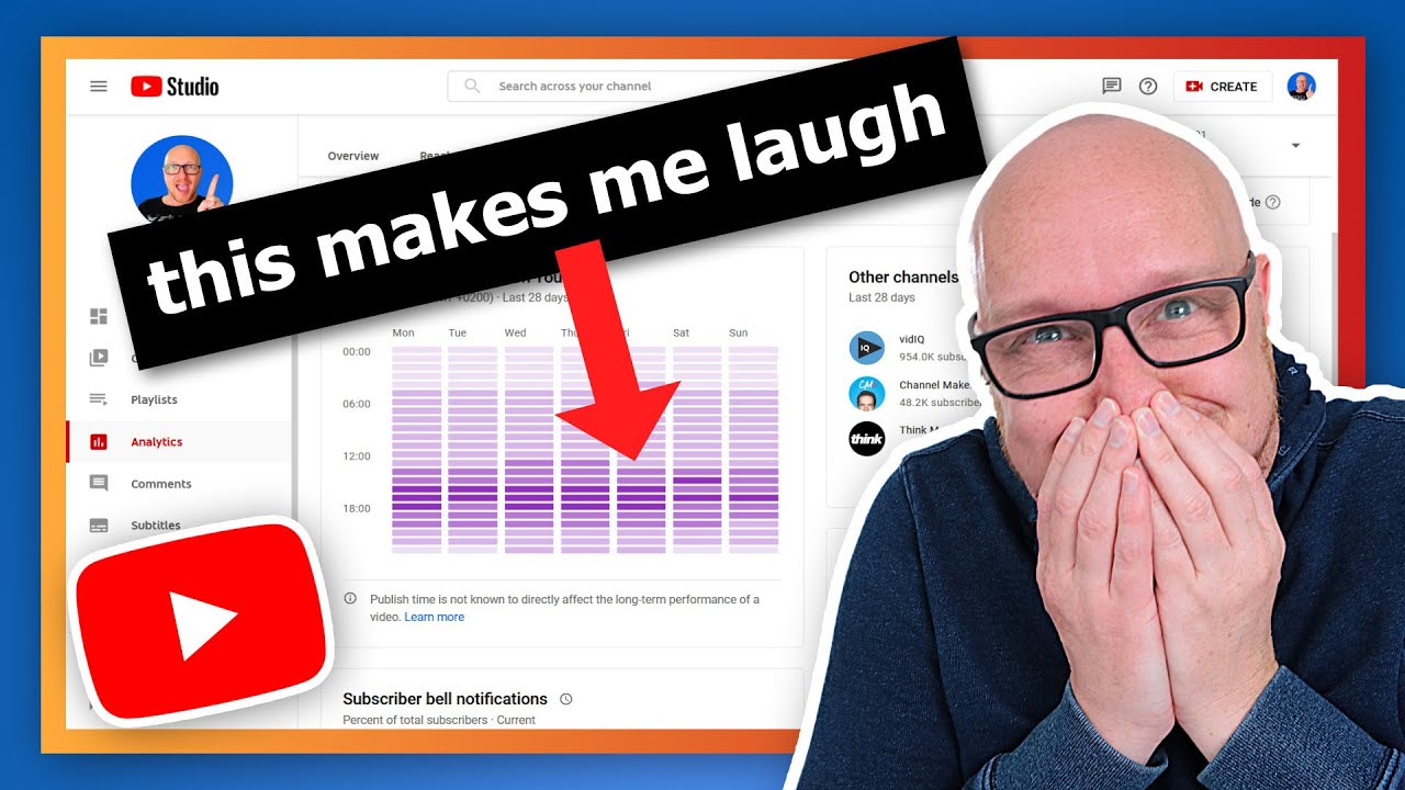 The worst YouTube Advice from YouTube Gurus 2025