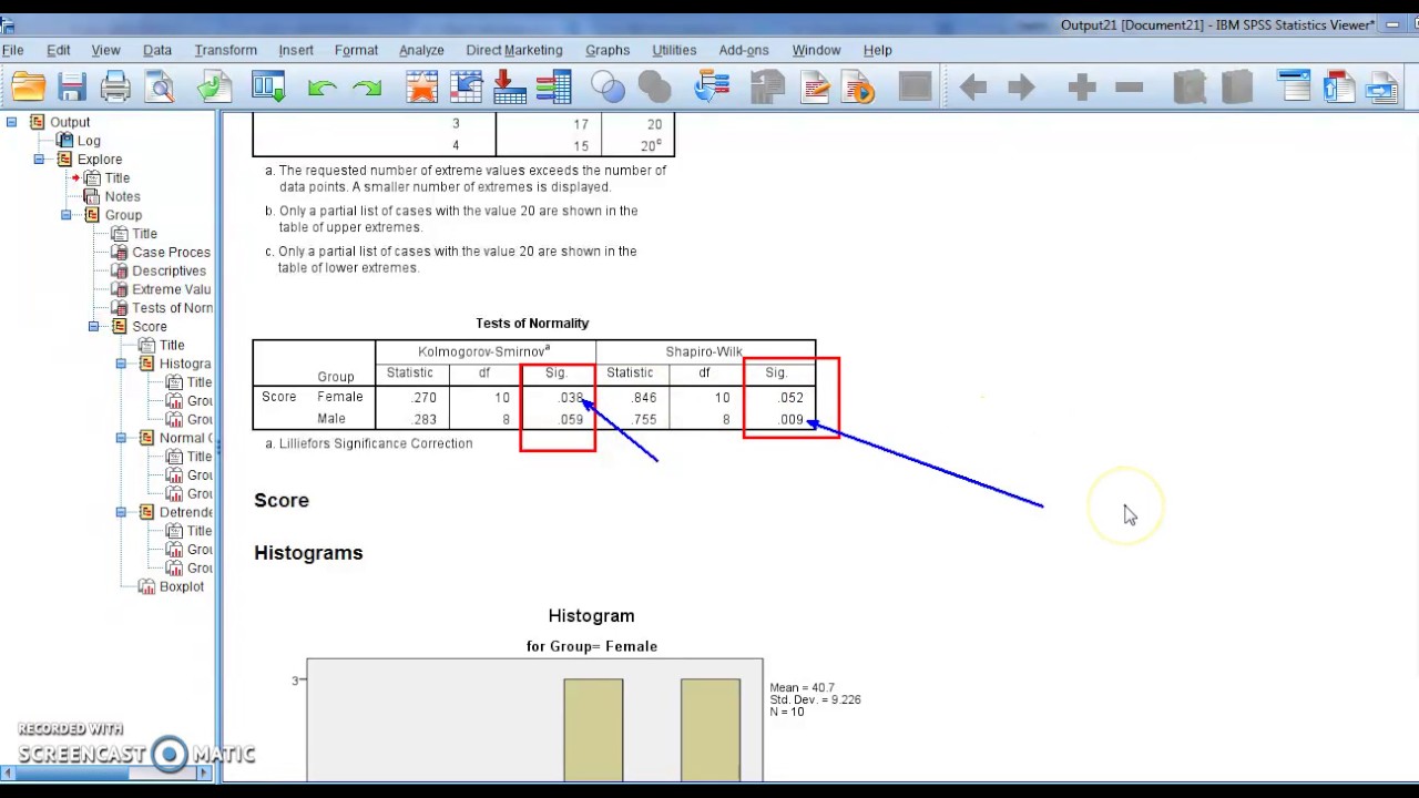 #SPSS