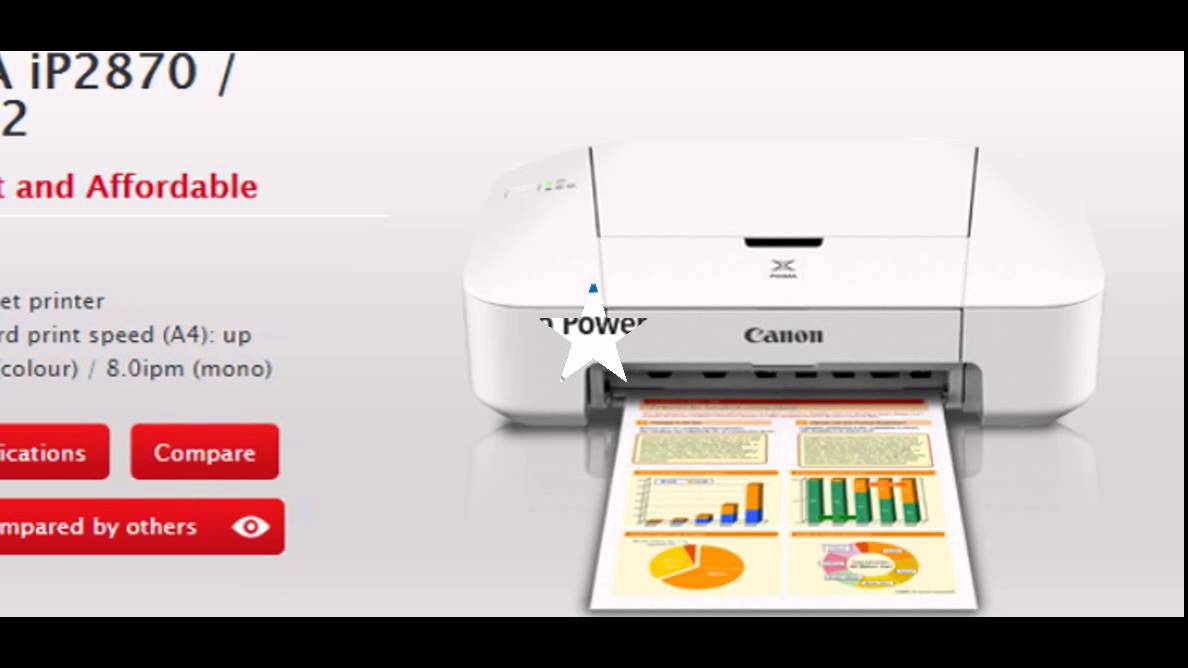 Canon PIXMA iP2870 Drivers For Mac Win Linux