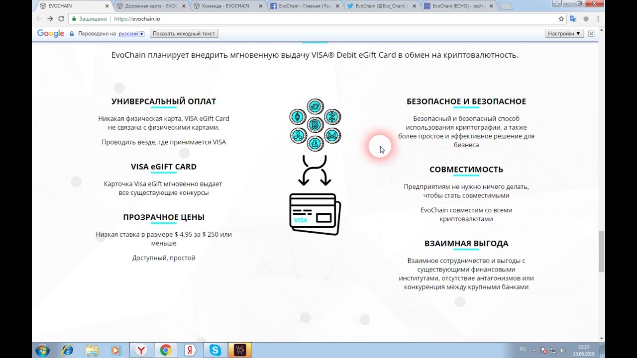 EvoChain - позволяет совершать покупки через криптографию и использование смарт-счетов-фактур