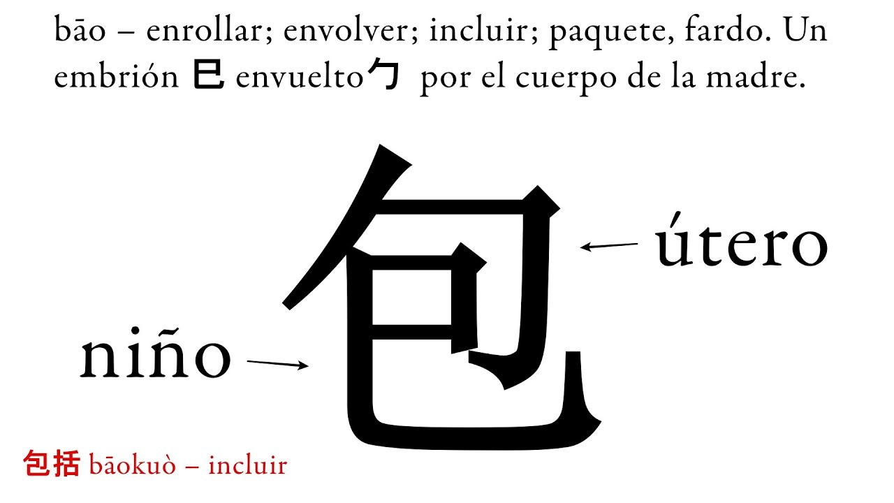 Caracteres chinos relacionados con los niños