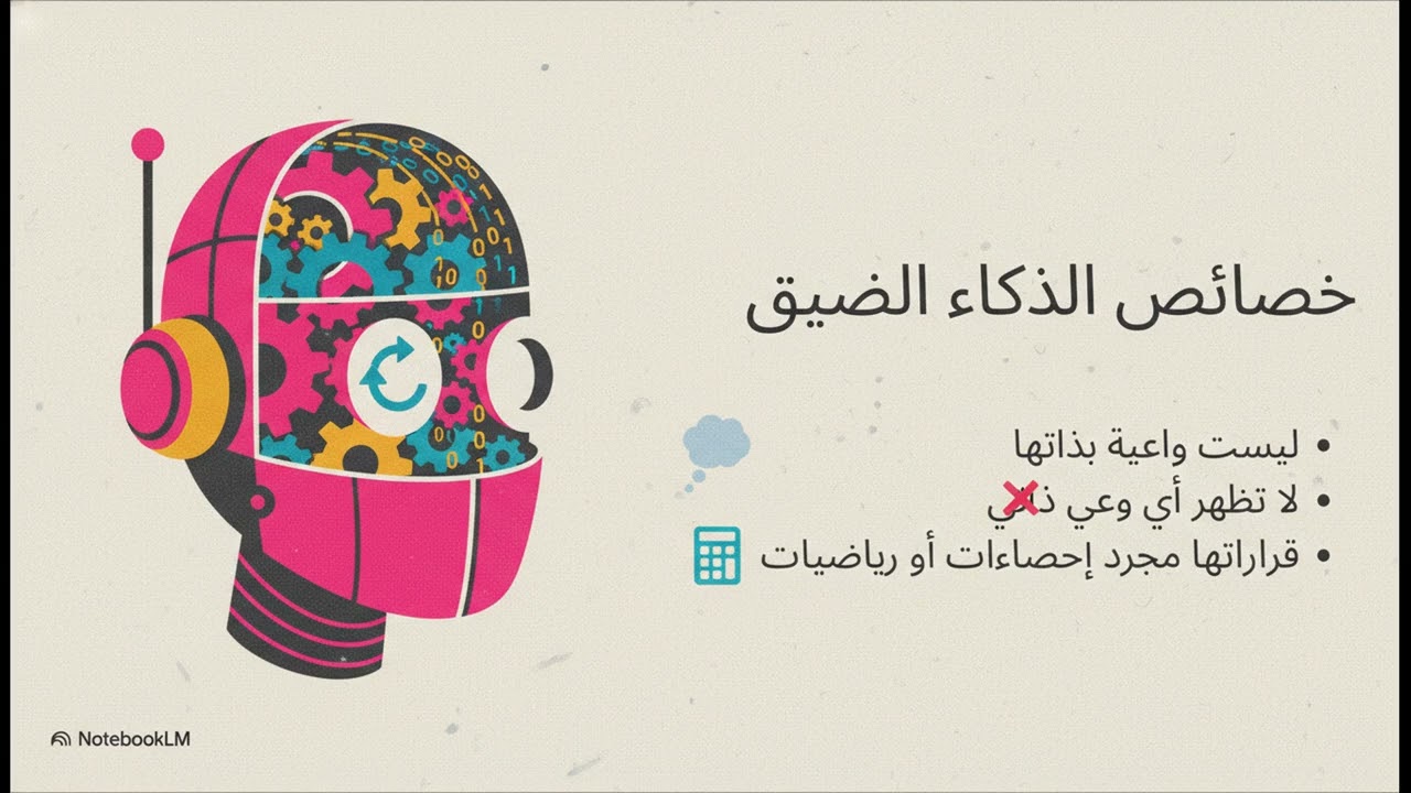 فك شفرة الذكاء الاصطناعي- Dr.Eldirdiri Fadol Ibrahim