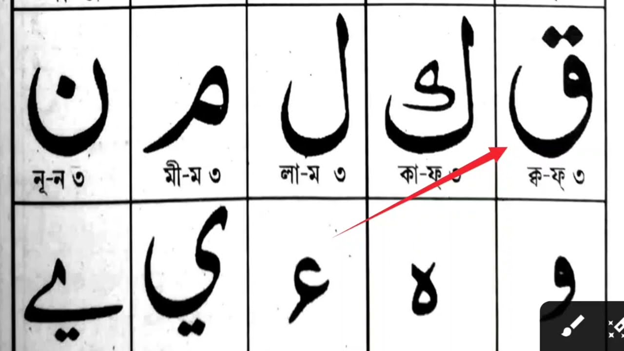 Part 1 Nurani kaida. সঠিকভাবে আলীফ থেকে ইয়া পর্যন্ত। Hafiz Yusuf1 