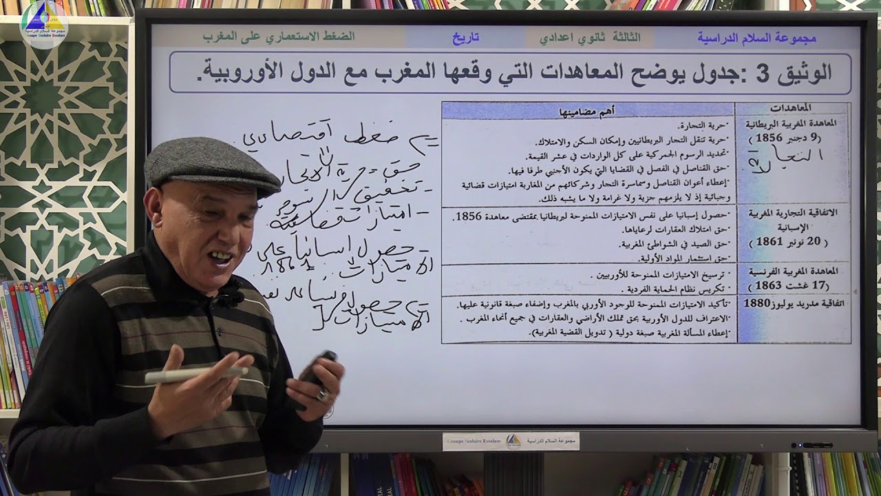 التاريخ | (الضغط الاستعماري على المغرب 