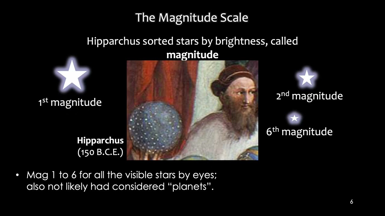MC ASTR101 Video Lecture 07 (2026) - CH 17 Analyzing Starlight;  CH18 Stars: A Celestial Census