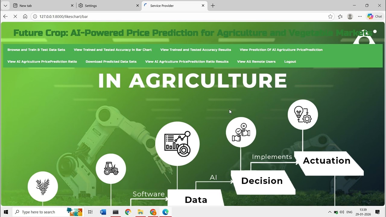 Future Crop AI Powered Price Prediction for Agriculture and Vegetable Markets Using ML and DL