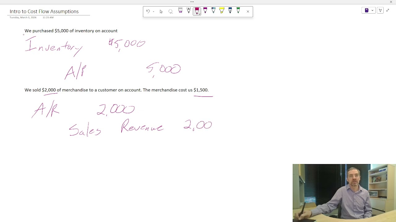 Introduction to Cost Flow Assumptions