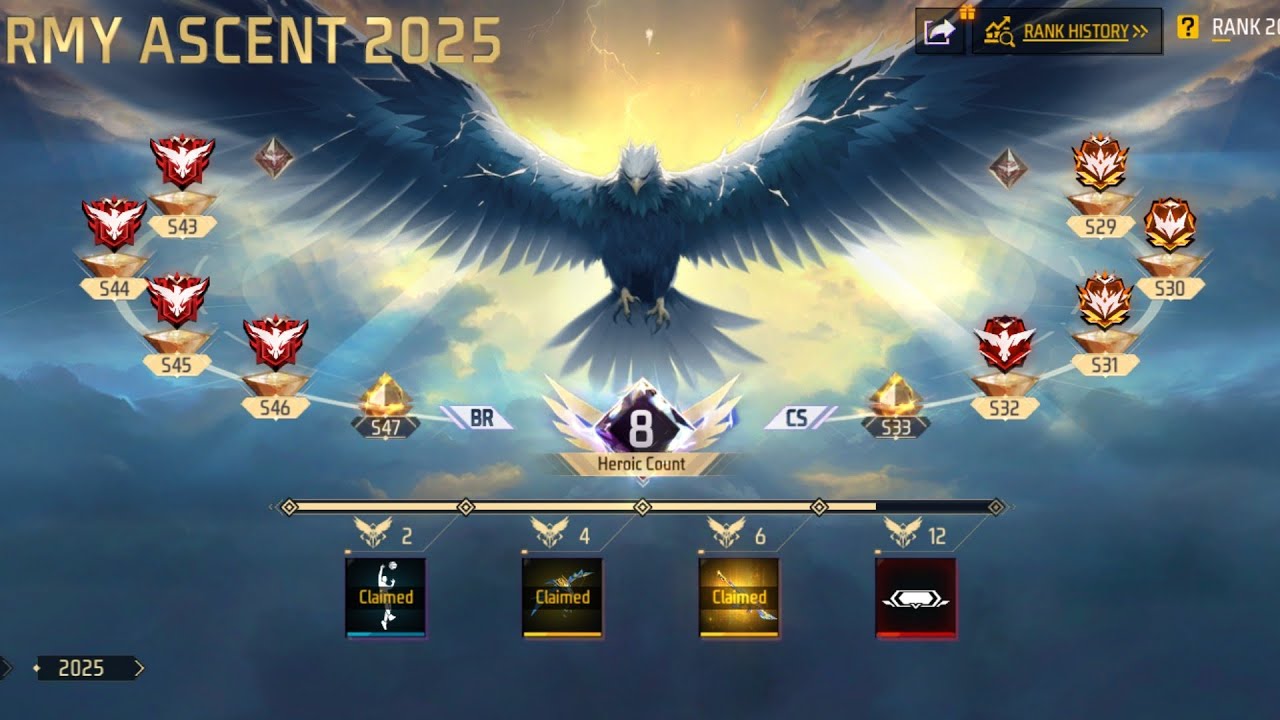 Playing Free Fire BR Rank || Free Fire Rank Pushing || BR Rank Heroic+