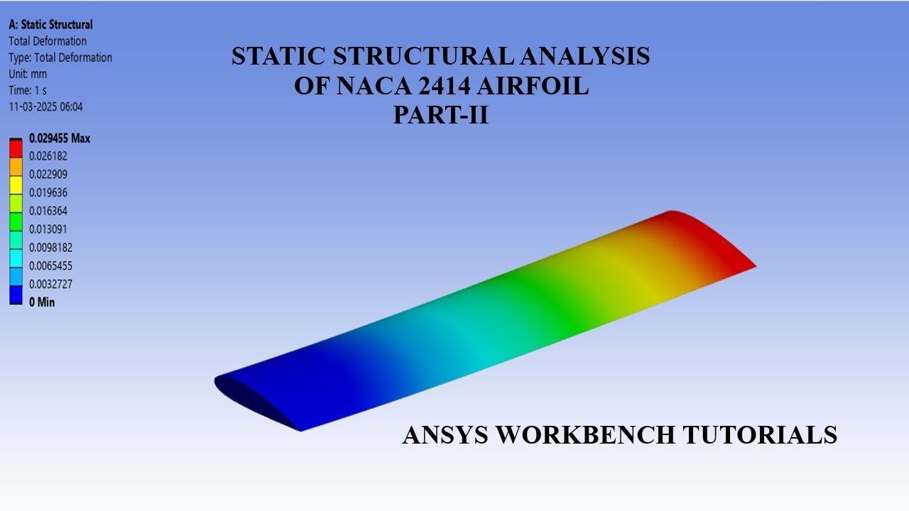 NACA 2414 Airfoil | Static Structural I Part-II | Deformation | Stress | Strain | ANSYS Workbench