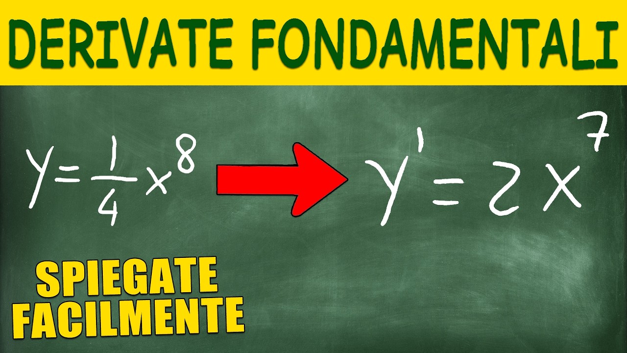12 Esercizi Svolti sulle Derivate Fondamentali - Spiegate Facilmente