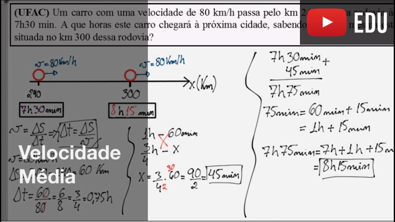 Velocidade Média
