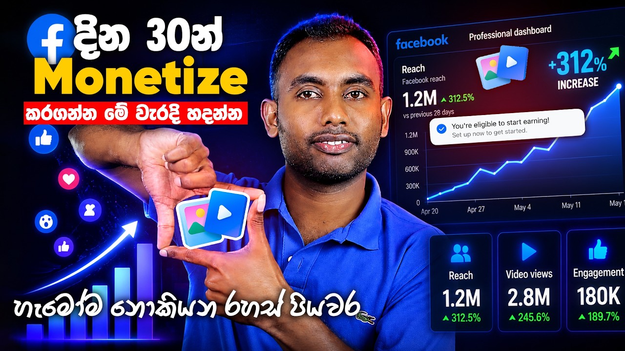 Facebook Monetization මාසෙන් ගන්න මේ Trik එක ට්&zwj;රයි කරන්නන - 10x වේගයෙන්