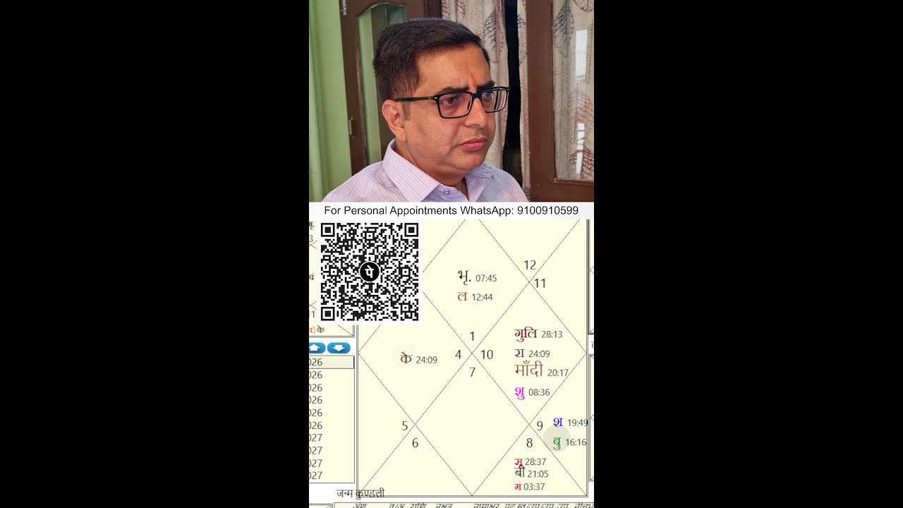 जन्म कुंडली विश्लेषण LIVE 🔴 Kundali Vishleshan | Astro Rakesh Sharma #astrology #jyotish #kundli