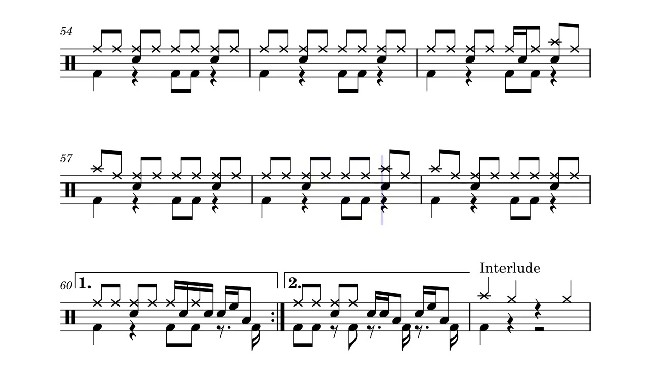 偷偷愛 - 美秀集團 (Drum Sheet)