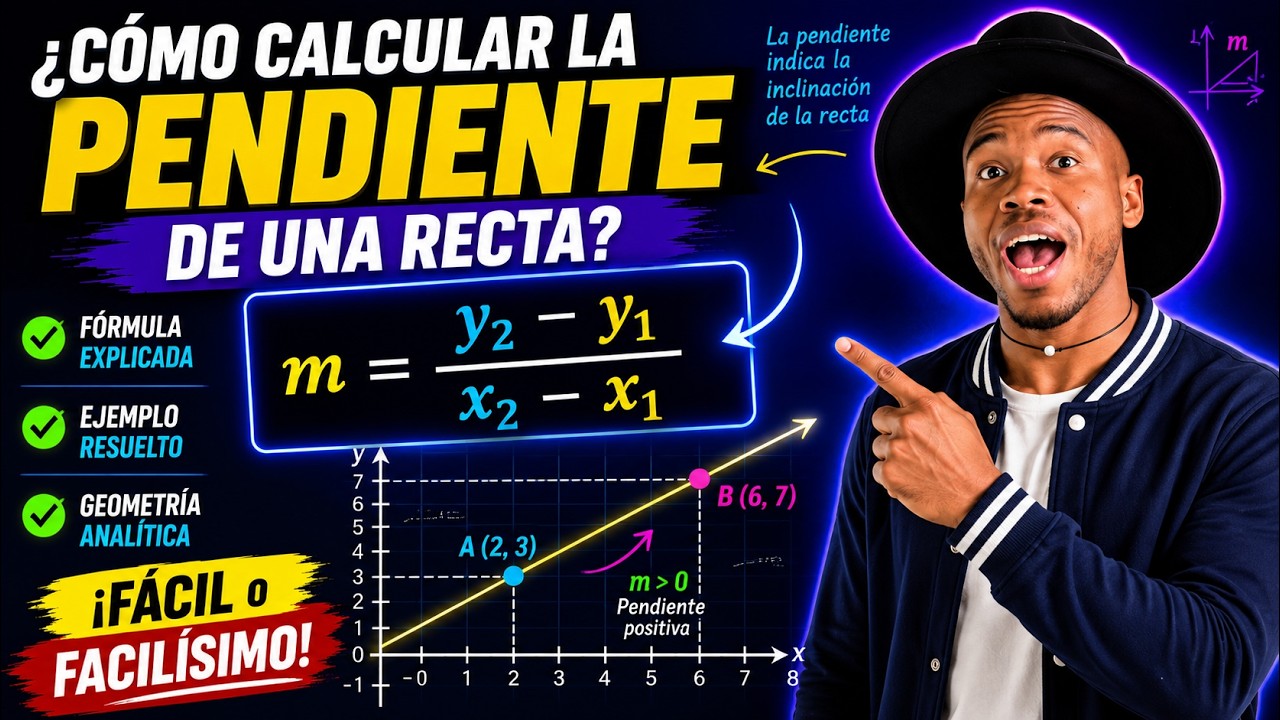 ¿Cómo calcular la pendiente de una recta que pasa por dos puntos? | Geometría | Fácil o facilísimo