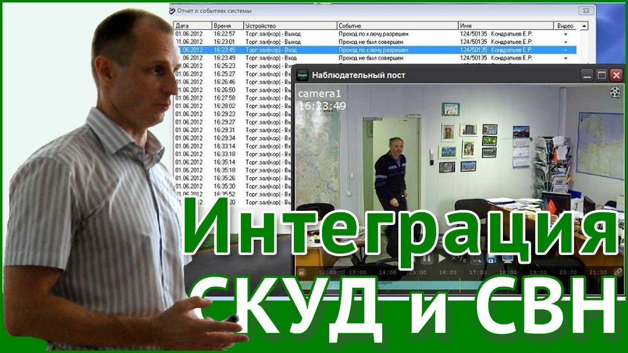 Интеграция СКУД и СВН (Gate и Линия)
