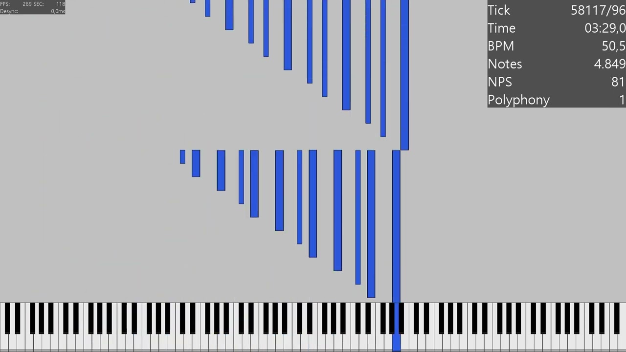 Cmajarpnut 2 / 56K Notes / MIDI