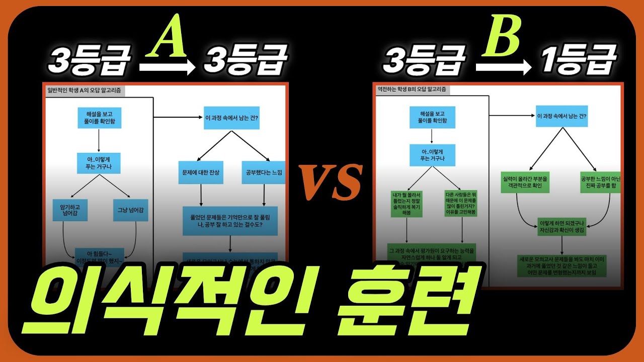 속는 셈 치고라도..