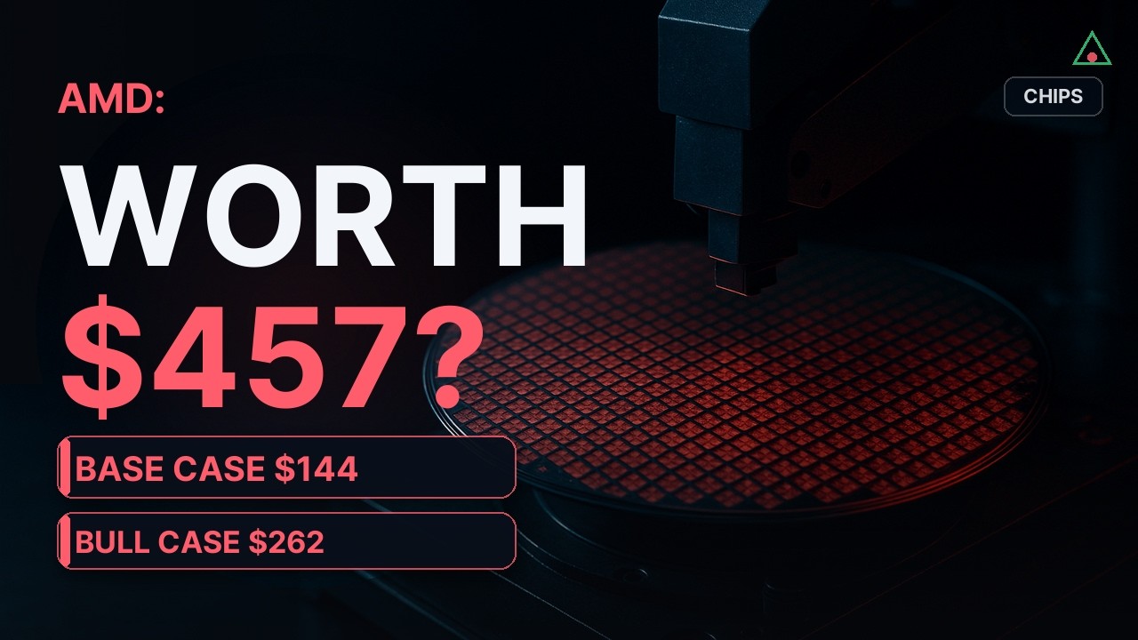 Advanced Micro Devices Stock: Priced for Perfection?