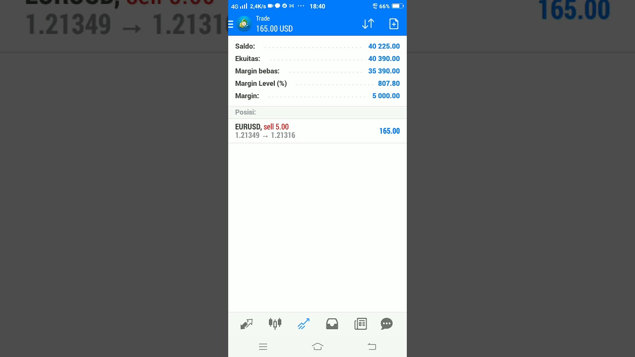 robot trading forex live smartxbot capai target kerjanya 1% di op yg ke 3