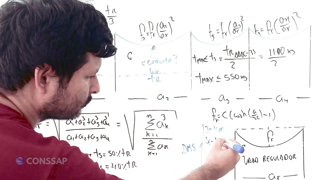 𝗖𝗔́𝗟𝗖𝗨𝗟𝗢𝗦 𝗠𝗘𝗖𝗔́𝗡𝗜𝗖𝗢𝗦 𝗘𝗡 𝗘𝗟 𝗖𝗢𝗡𝗗𝗨𝗖𝗧𝗢𝗥 ⚡ VANO REGULADOR PARA LÍNEAS Y REDES ELÉCTRICAS