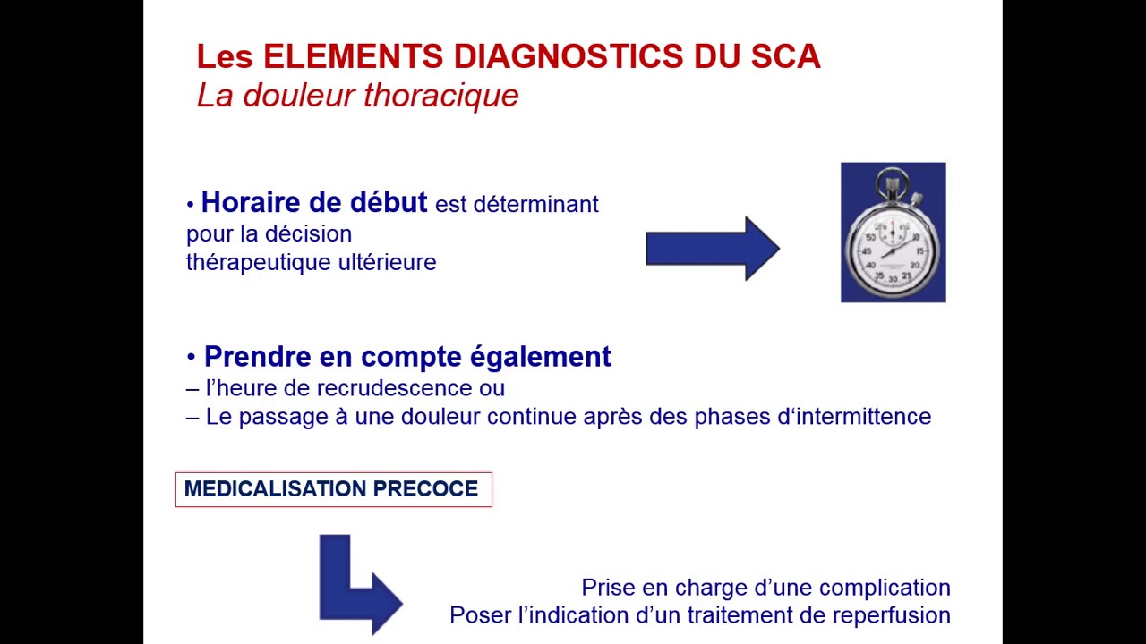 Syndromes coronariens aigus  Pr F BOUKERCHE