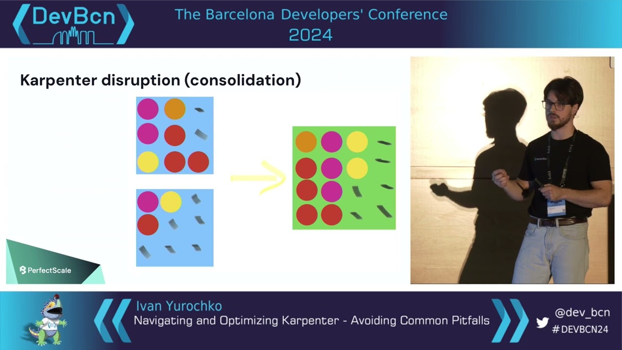 Navigating and Optimizing Karpenter - Avoiding Common Pitfalls