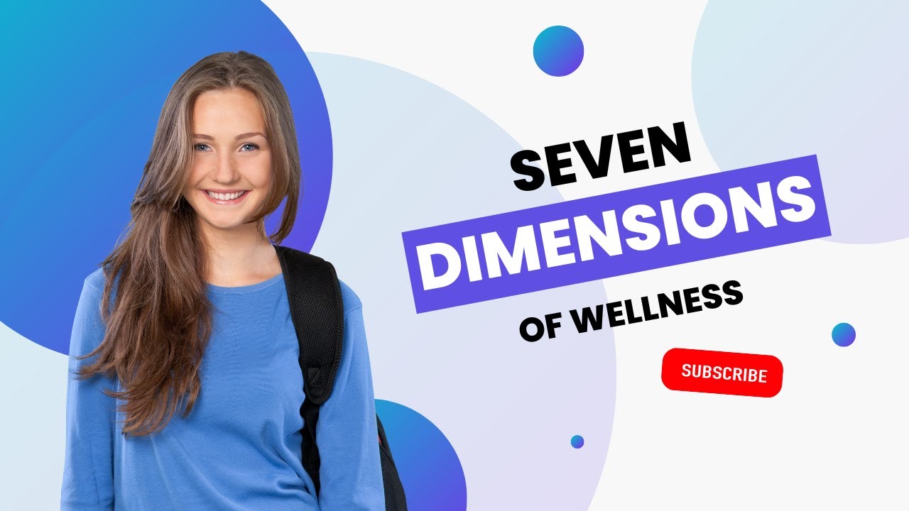 The Seven Dimensions of Wellness: How to Find Your Ideal Level of Health & Happiness