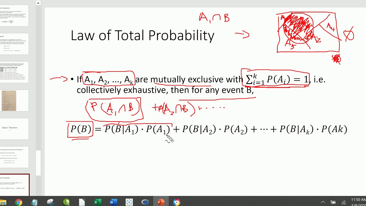 Bayes Theorem and Law of Total Probability