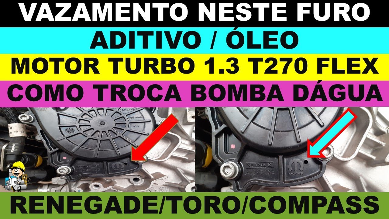 Fiat Toro flex 1.3 motor turbo T270 vazamento de aditivo na tampa da bomba dágua Compass Renegade
