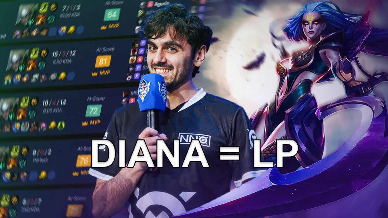 DIANA