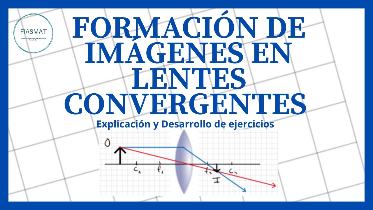 Formación de imágenes en LENTES CONVERGENTES