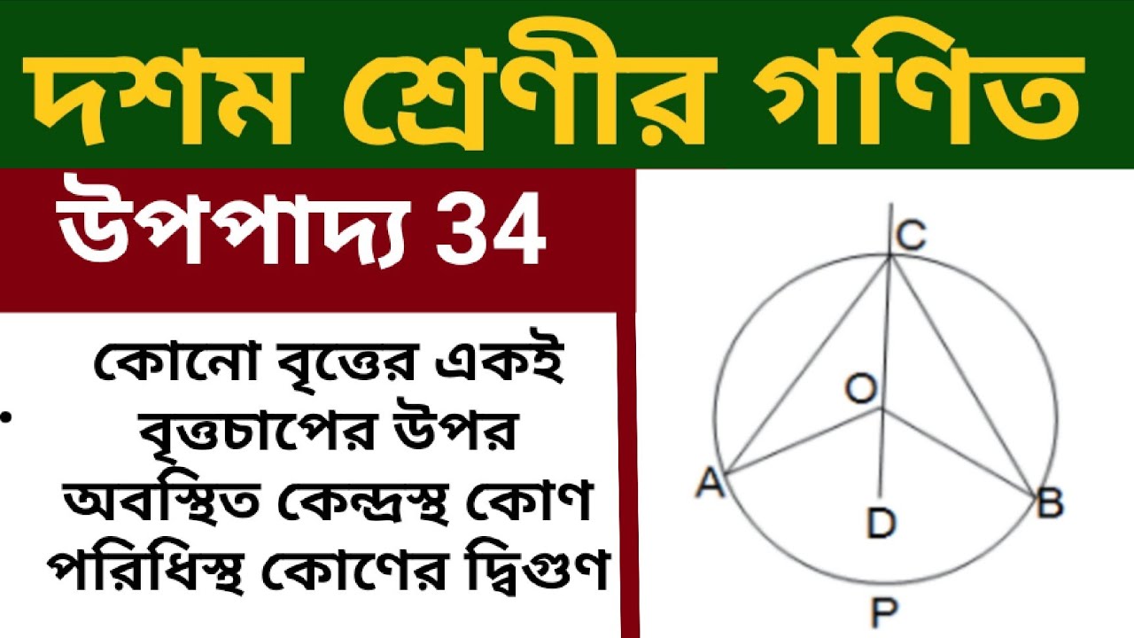 Class 10: উপপাদ্য 34 : কোনো বৃত্তের একই বৃত্তচাপের উপর অবস্থিত কেন্দ্রস্থ কোণ পরিধিস্থ কোণের দ্বিগুণ
