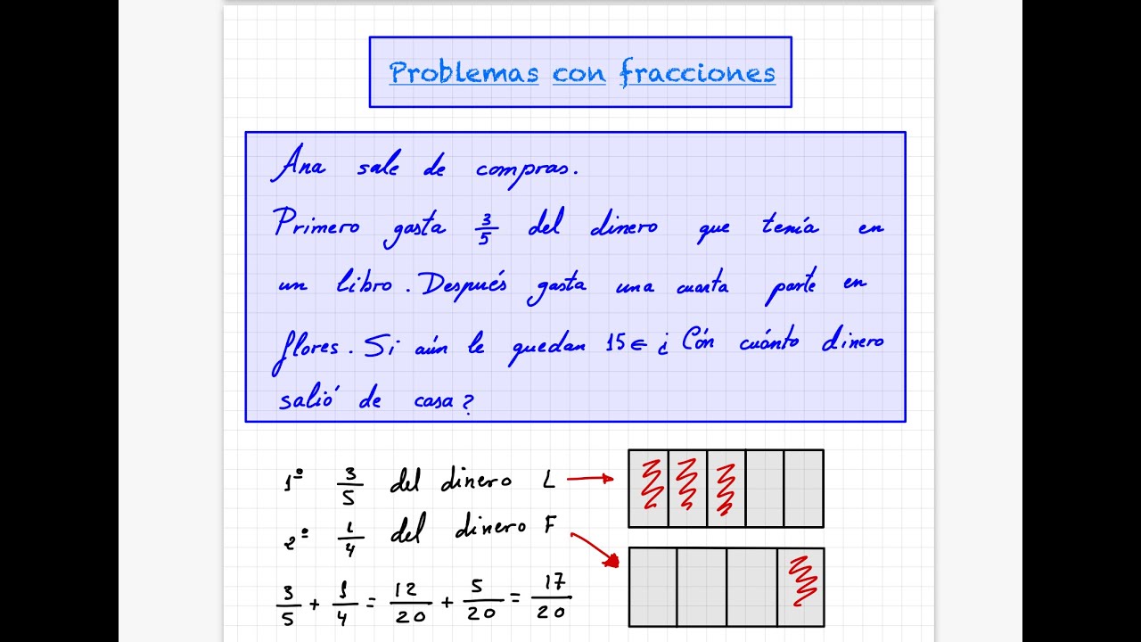 Problemas de fracciones (3 ESO)