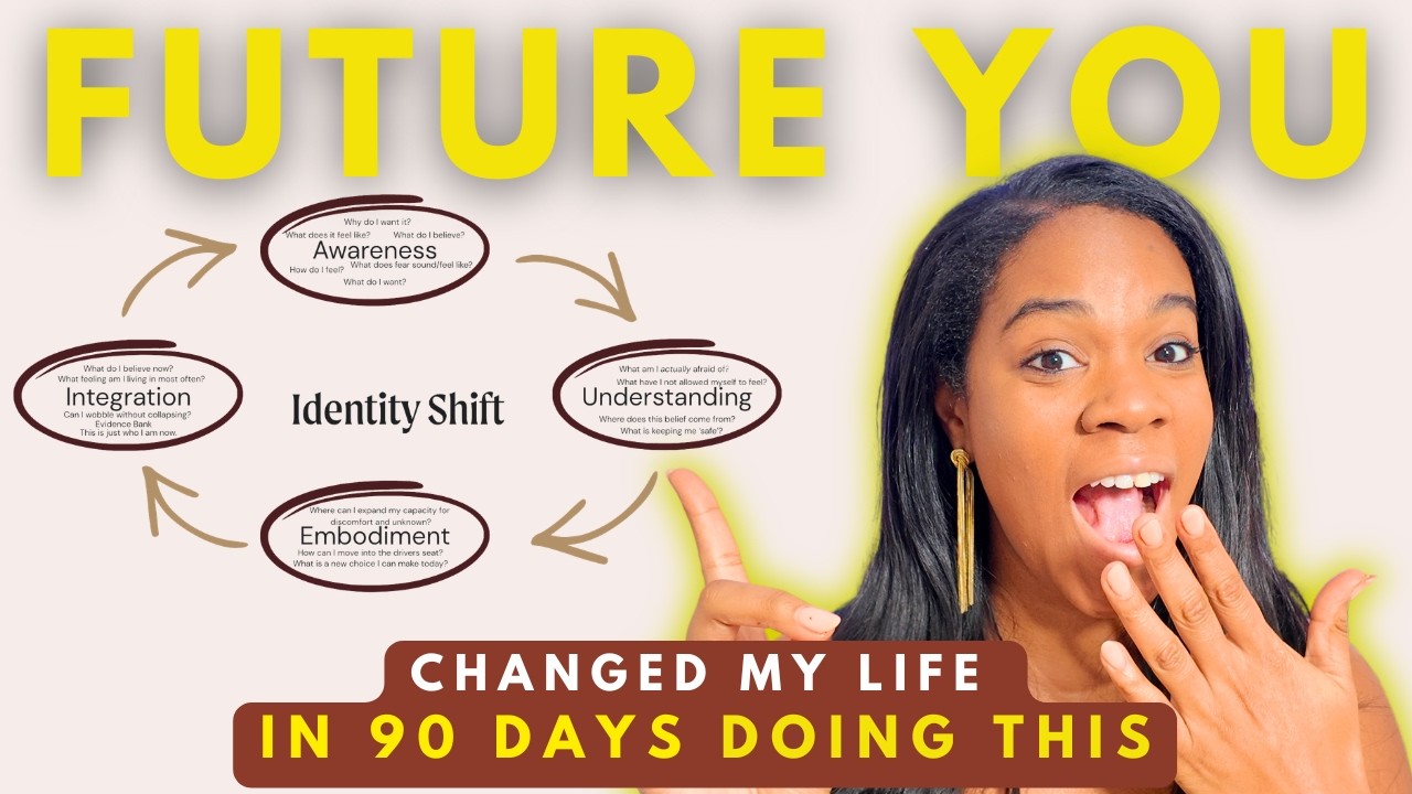 Как я стал собой в будущем за 90 дней | 4 шага