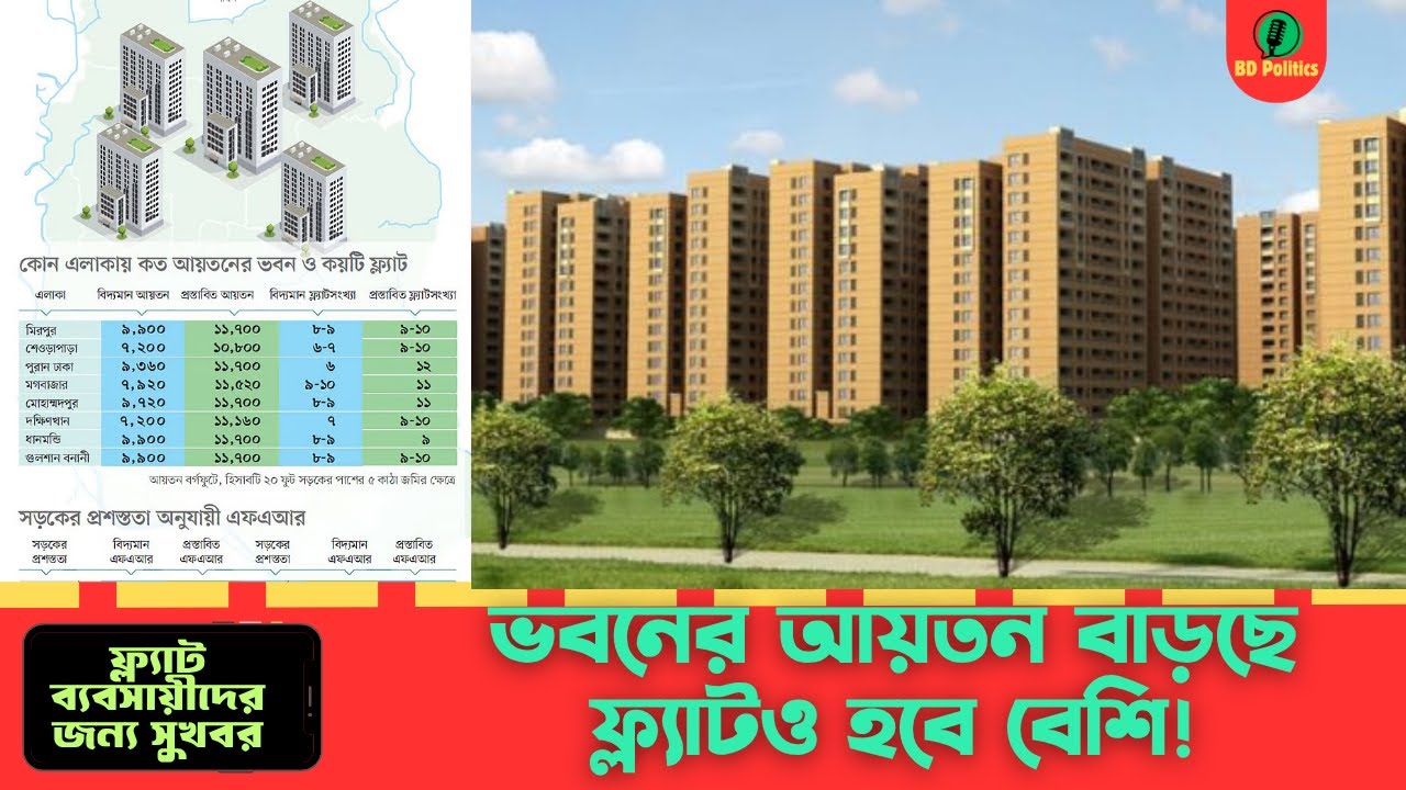 ঢাকায় ভবনের আয়তন বাড়ছে | নতুন ড্যাপ সংশোধনে ফ্ল্যাটও হবে বেশি | DAP Rules 2025 Explained