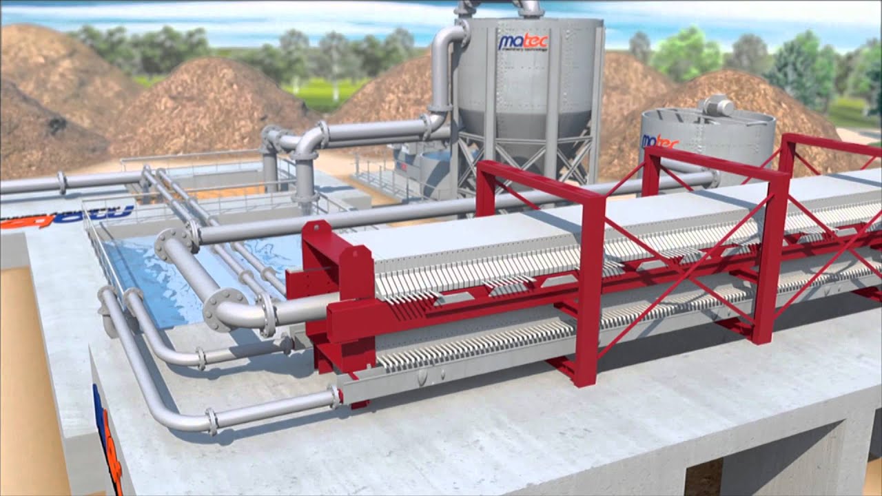 MATEC filter press system - 3D animation