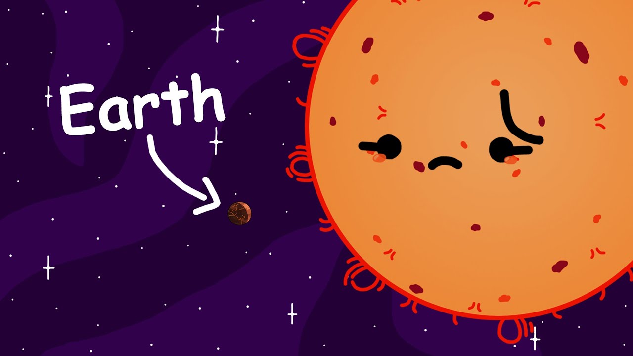 The future of the Solar System