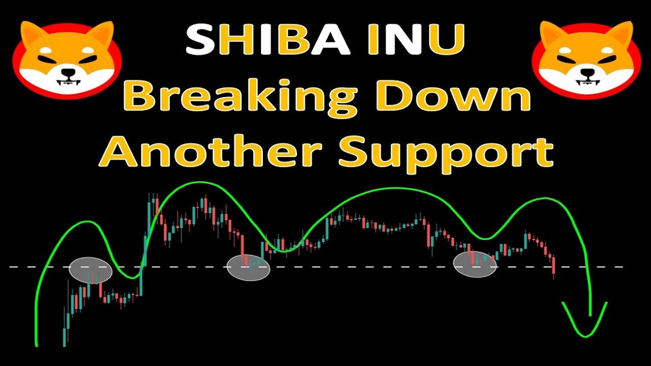SHIBA INU (SHIB) Breaking Down Another Support