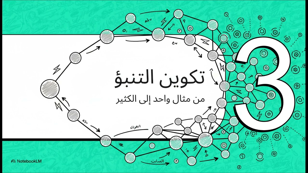 كشف أسرار الشبكات العصبية||One Hidden Layer Neural Network Fundamentals