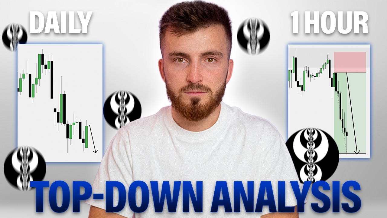 ICT Top Down Analysis SIMPLIFIED (ICT Simplified)